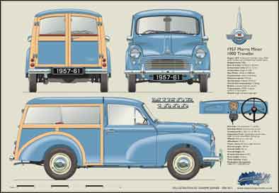 Morris Minor Traveller 1957-61